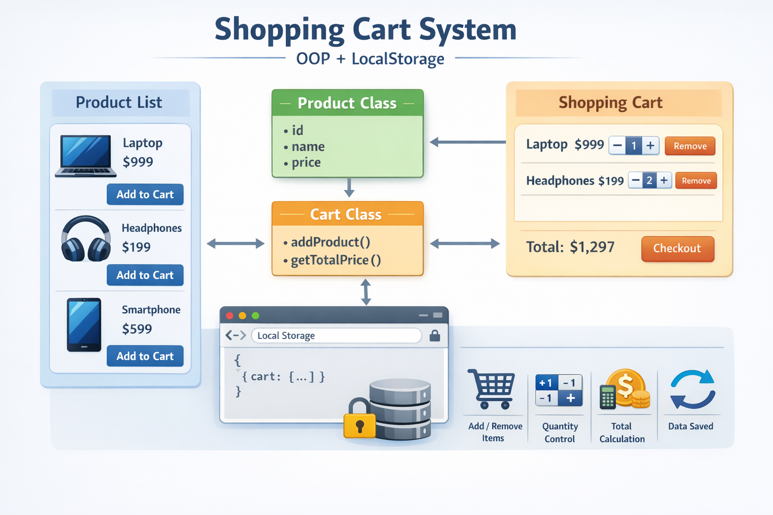 Metropolitan Office Tower